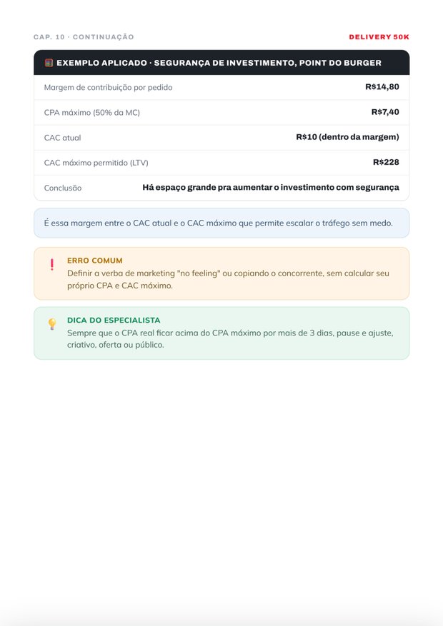 Exemplo de cálculo de CPA e CAC máximo